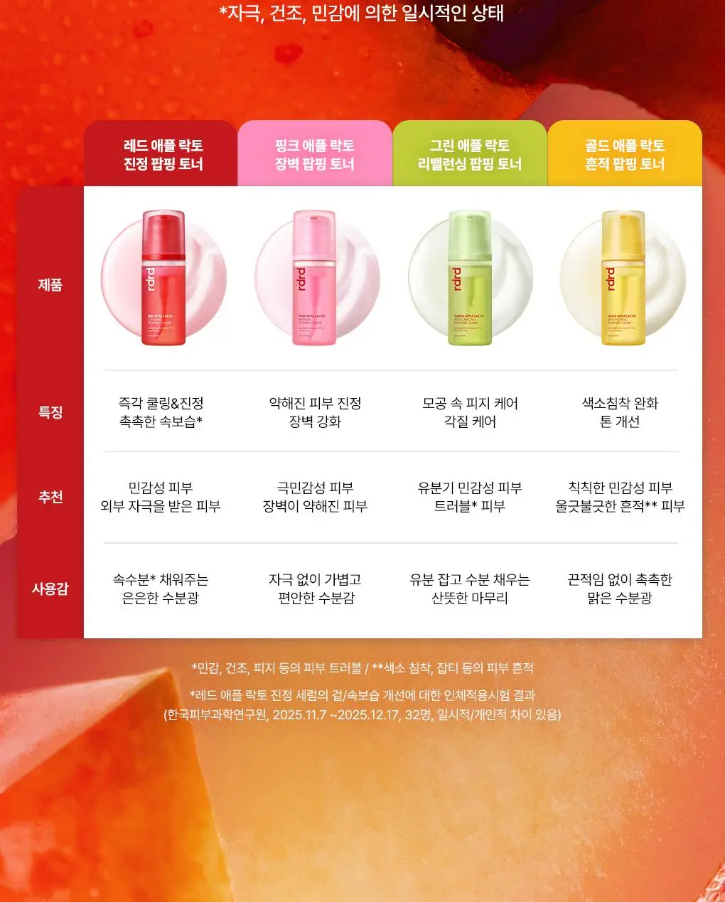 [NEW/단독기획] rdrd 레드 애플 락토 진정 팝핑 토너 95g 응급진정 KIT 기획 상세페이지 43